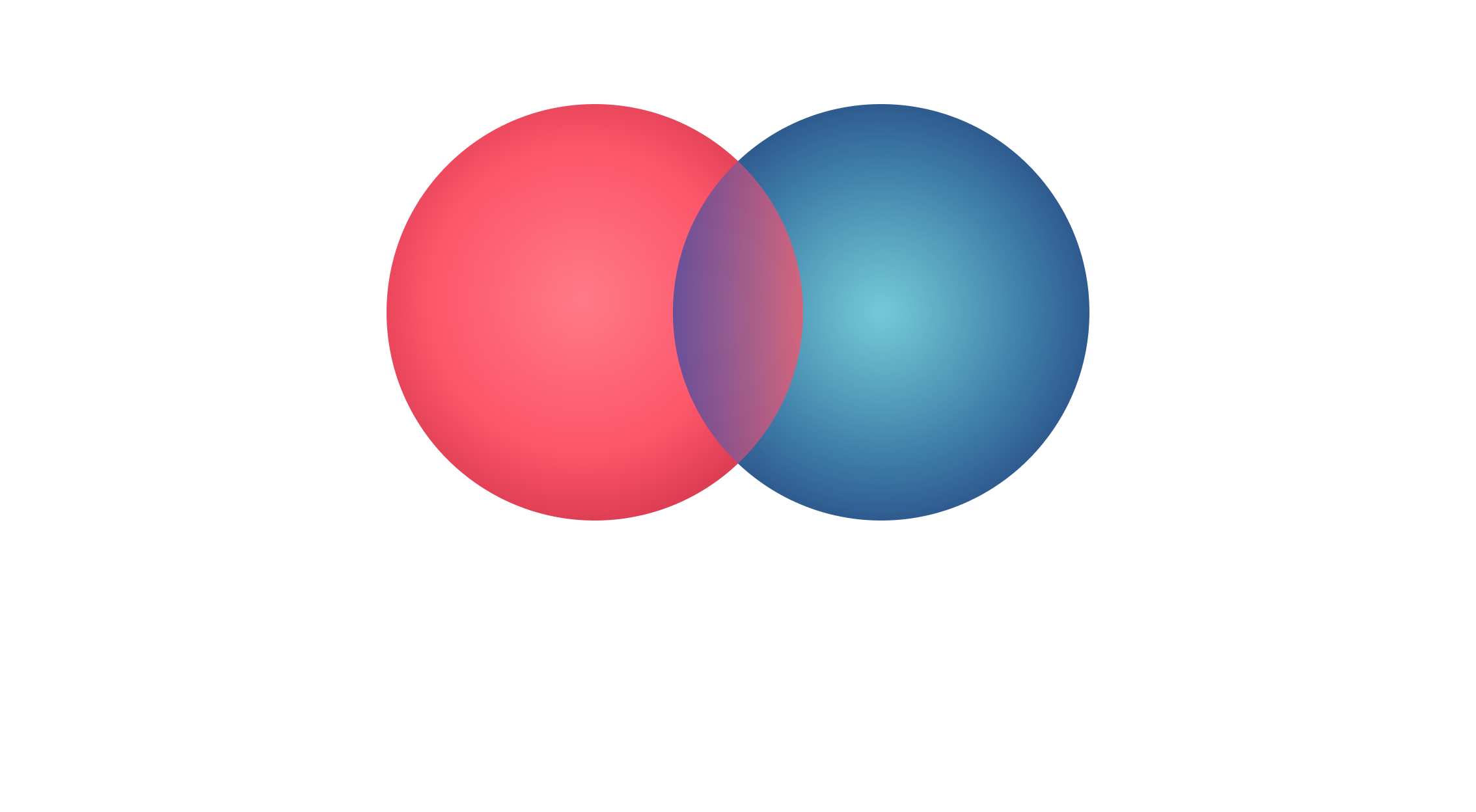 Happy Partners